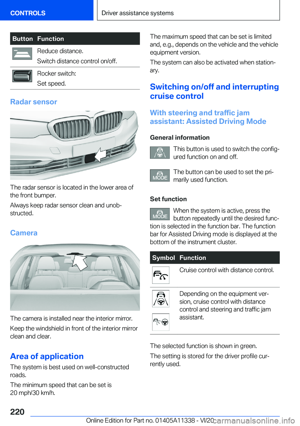 BMW 5 SERIES 2021  Owners Manual �B�u�t�t�o�n�F�u�n�c�t�i�o�n�R�e�d�u�c�e��d�i�s�t�a�n�c�e�.
�S�w�i�t�c�h��d�i�s�t�a�n�c�e��c�o�n�t�r�o�l��o�n�/�o�f�f�.�R�o�c�k�e�r��s�w�i�t�c�h�:
�S�e�t��s�p�e�e�d�.
�R�a�d�a�r��s�e�n�s�o�r
�T
