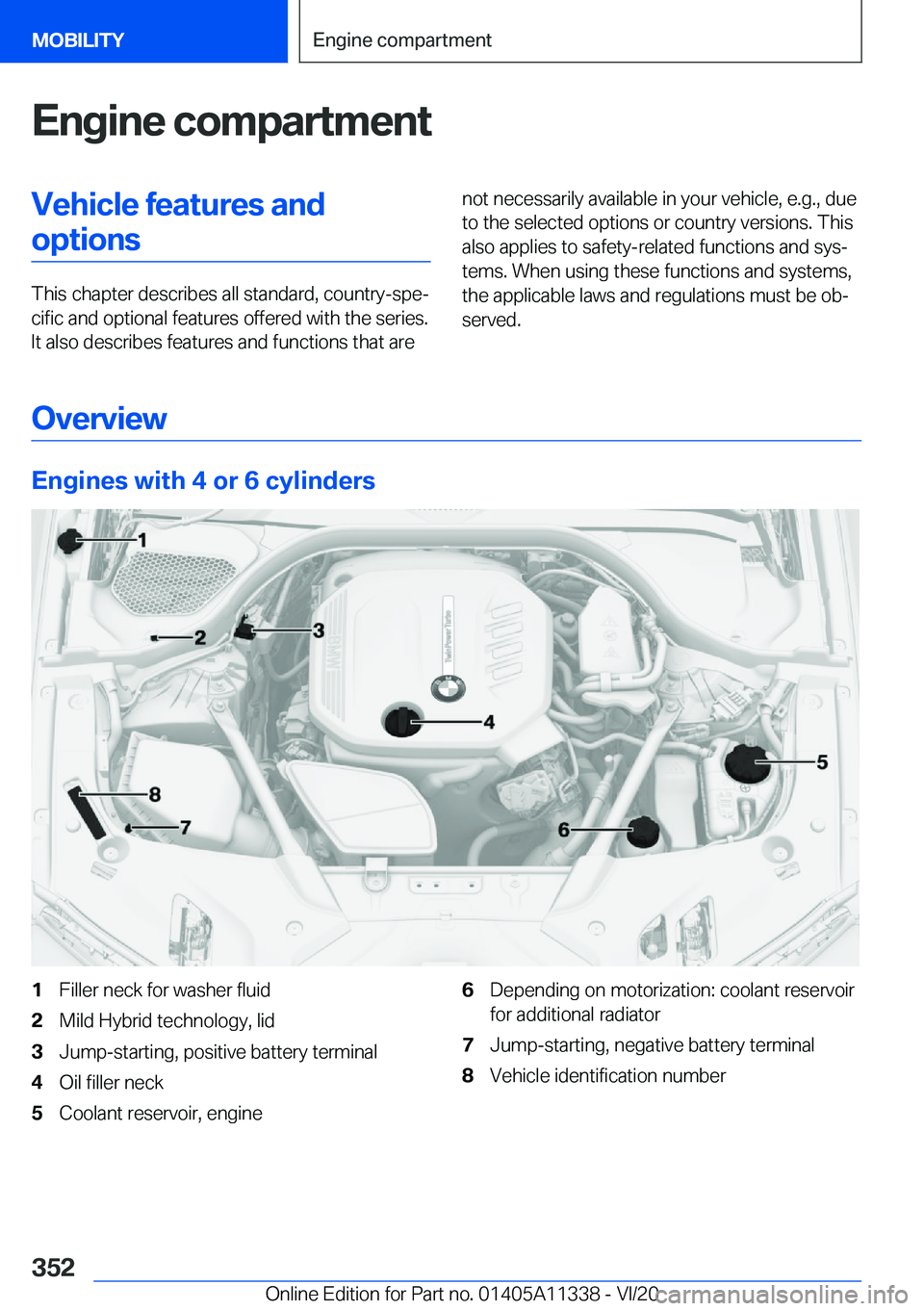 BMW 5 SERIES 2021  Owners Manual �E�n�g�i�n�e��c�o�m�p�a�r�t�m�e�n�t�V�e�h�i�c�l�e��f�e�a�t�u�r�e�s��a�n�d�o�p�t�i�o�n�s
�T�h�i�s��c�h�a�p�t�e�r��d�e�s�c�r�i�b�e�s��a�l�l��s�t�a�n�d�a�r�d�,��c�o�u�n�t�r�y�-�s�p�e#j�c�i�f�i�c�