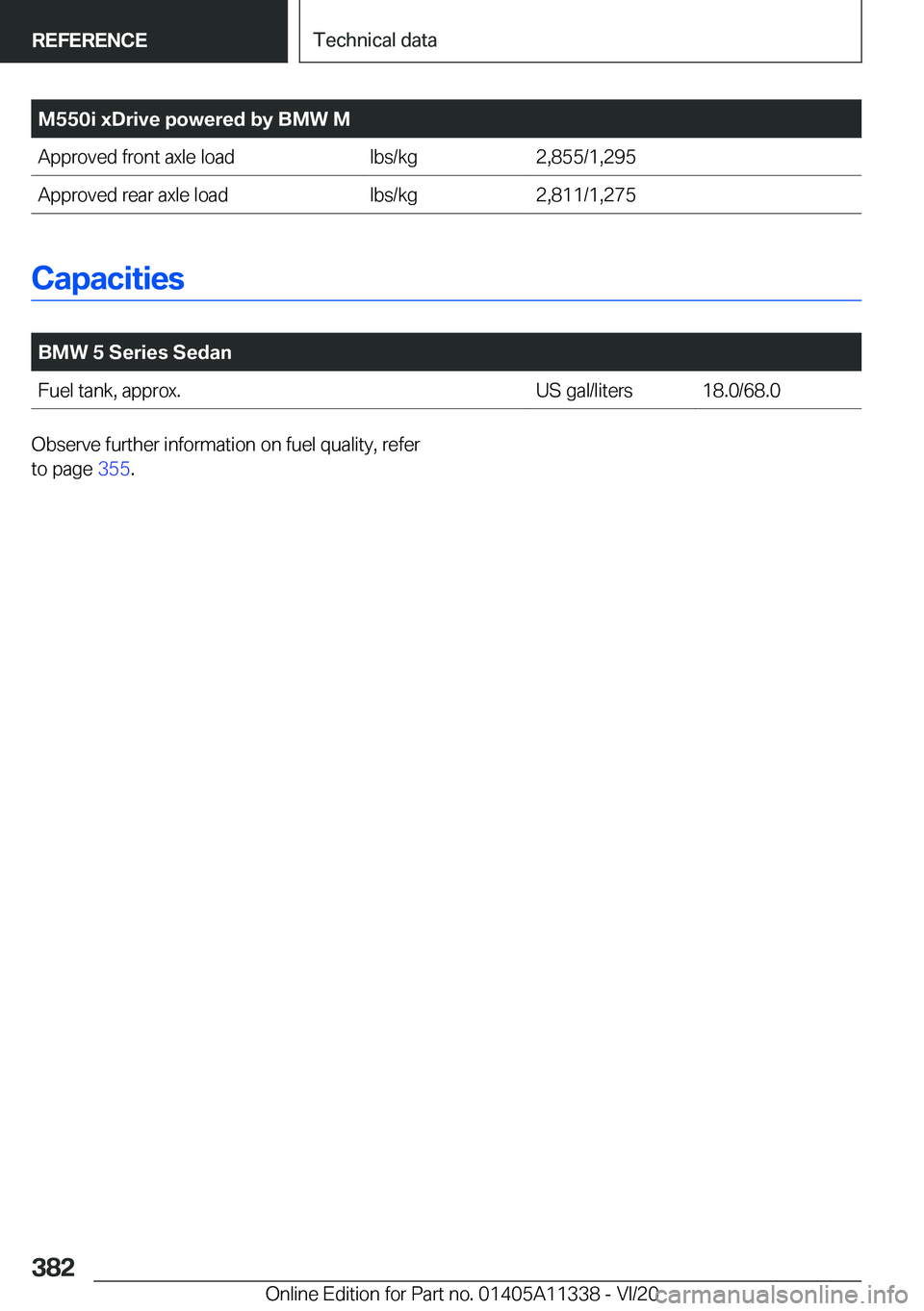 BMW 5 SERIES 2021  Owners Manual �M�5�5�0�i��x�D�r�i�v�e��p�o�w�e�r�e�d��b�y��B�M�W��M�A�p�p�r�o�v�e�d��f�r�o�n�t��a�x�l�e��l�o�a�d�l�b�s�/�k�g�2�,�8�5�5�/�1�,�2�9�5�A�p�p�r�o�v�e�d��r�e�a�r��a�x�l�e��l�o�a�d�l�b�s�/�k�g�2