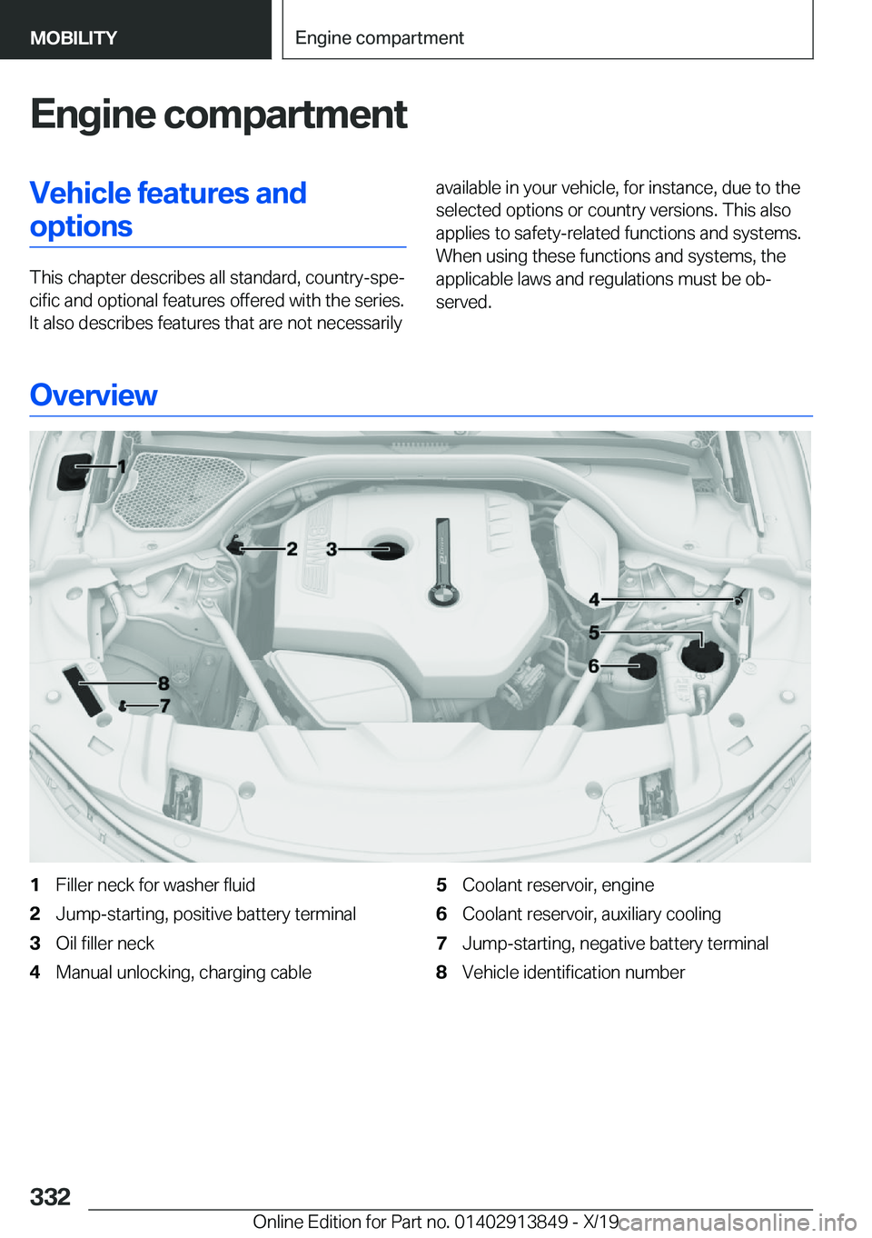 BMW 5 SERIES 2020  Owners Manual �E�n�g�i�n�e��c�o�m�p�a�r�t�m�e�n�t�V�e�h�i�c�l�e��f�e�a�t�u�r�e�s��a�n�d�o�p�t�i�o�n�s
�T�h�i�s��c�h�a�p�t�e�r��d�e�s�c�r�i�b�e�s��a�l�l��s�t�a�n�d�a�r�d�,��c�o�u�n�t�r�y�-�s�p�e#j�c�i�f�i�c�