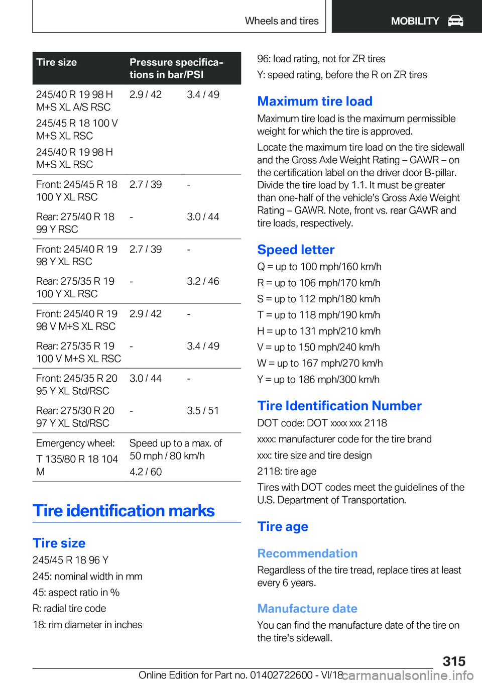 BMW 5 SERIES 2019  Owners Manual �T�i�r�e��s�i�z�e�P�r�e�s�s�u�r�e��s�p�e�c�i�f�i�c�aj
�t�i�o�n�s��i�n��b�a�r�/�P�S�I�2�4�5�/�4�0��R��1�9��9�8��H
�M�+�S��X�L��A�/�S��R�S�C
�2�4�5�/�4�5��R��1�8��1�0�0��V
�M�+�S��X�L�