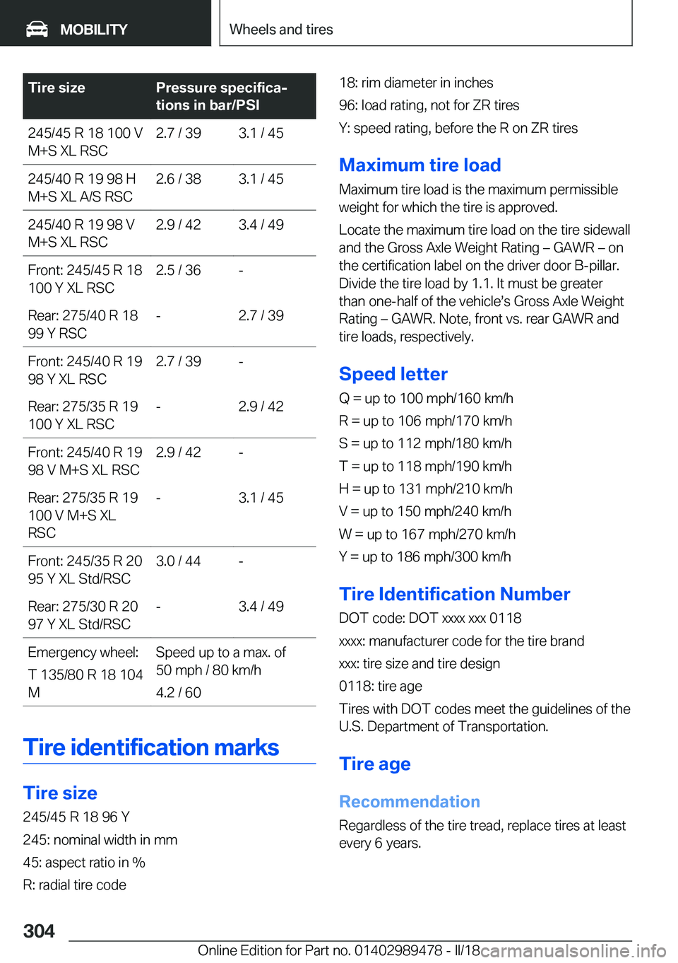 BMW 5 SERIES 2018  Owners Manual �T�i�r�e��s�i�z�e�P�r�e�s�s�u�r�e��s�p�e�c�i�f�i�c�aj
�t�i�o�n�s��i�n��b�a�r�/�P�S�I�2�4�5�/�4�5� �R� �1�8� �1�0�0� �V
�M�+�S� �X�L� �R�S�C�2�.�7� �/� �3�9�3�.�1� �/� �4�5�2�4�5�/�4�0� �R� �1�9� 