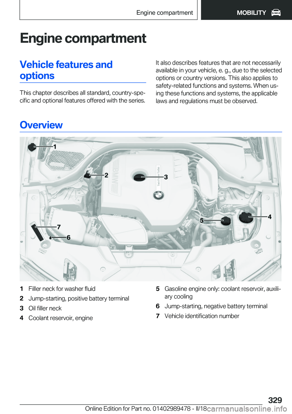 BMW 5 SERIES 2018  Owners Manual �E�n�g�i�n�e��c�o�m�p�a�r�t�m�e�n�t�V�e�h�i�c�l�e��f�e�a�t�u�r�e�s��a�n�d�o�p�t�i�o�n�s
�T�h�i�s� �c�h�a�p�t�e�r� �d�e�s�c�r�i�b�e�s� �a�l�l� �s�t�a�n�d�a�r�d�,� �c�o�u�n�t�r�y�-�s�p�ej�c�i�f�i�c�
