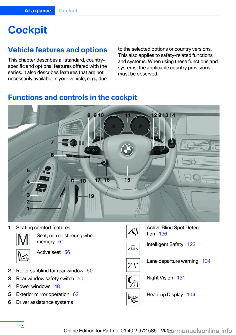BMW 5 SERIES 2016 User Guide �C�o�c�k�p�i�t�V�e�h�i�c�l�e��f�e�a�t�u�r�e�s��a�n�d��o�p�t�i�o�n�s
�T�h�i�s� �c�h�a�p�t�e�r� �d�e�s�c�r�i�b�e�s� �a�l�l� �s�t�a�n�d�a�r�d�,� �c�o�u�n�t�r�y�- �s�p�e�c�i�f�i�c� �a�n�d� �o�p�t�i�o�n