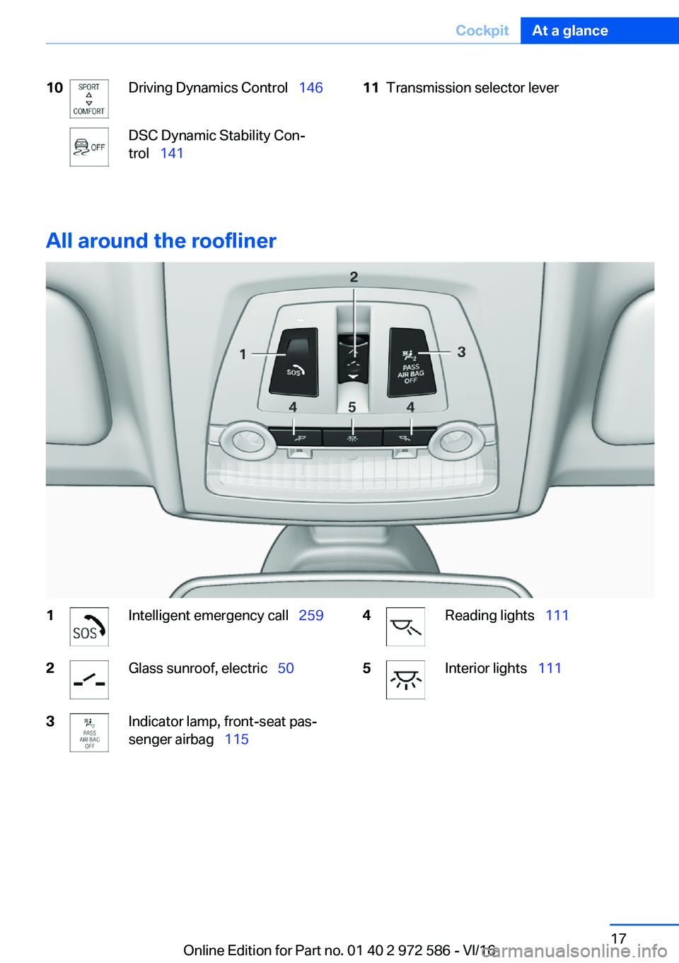 BMW 5 SERIES 2016 User Guide �1�0�D�r�i�v�i�n�g� �D�y�n�a�m�i�c�s� �C�o�n�t�r�o�l\_�1�4�6�D�S�C� �D�y�n�a�m�i�c� �S�t�a�b�i�l�i�t�y� �C�o�nj
�t�r�o�l\_ �1�4�1�1�1�T�r�a�n�s�m�i�s�s�i�o�n� �s�e�l�e�c�t�o�r� �l�e�v�e�r
�A�l�l�
