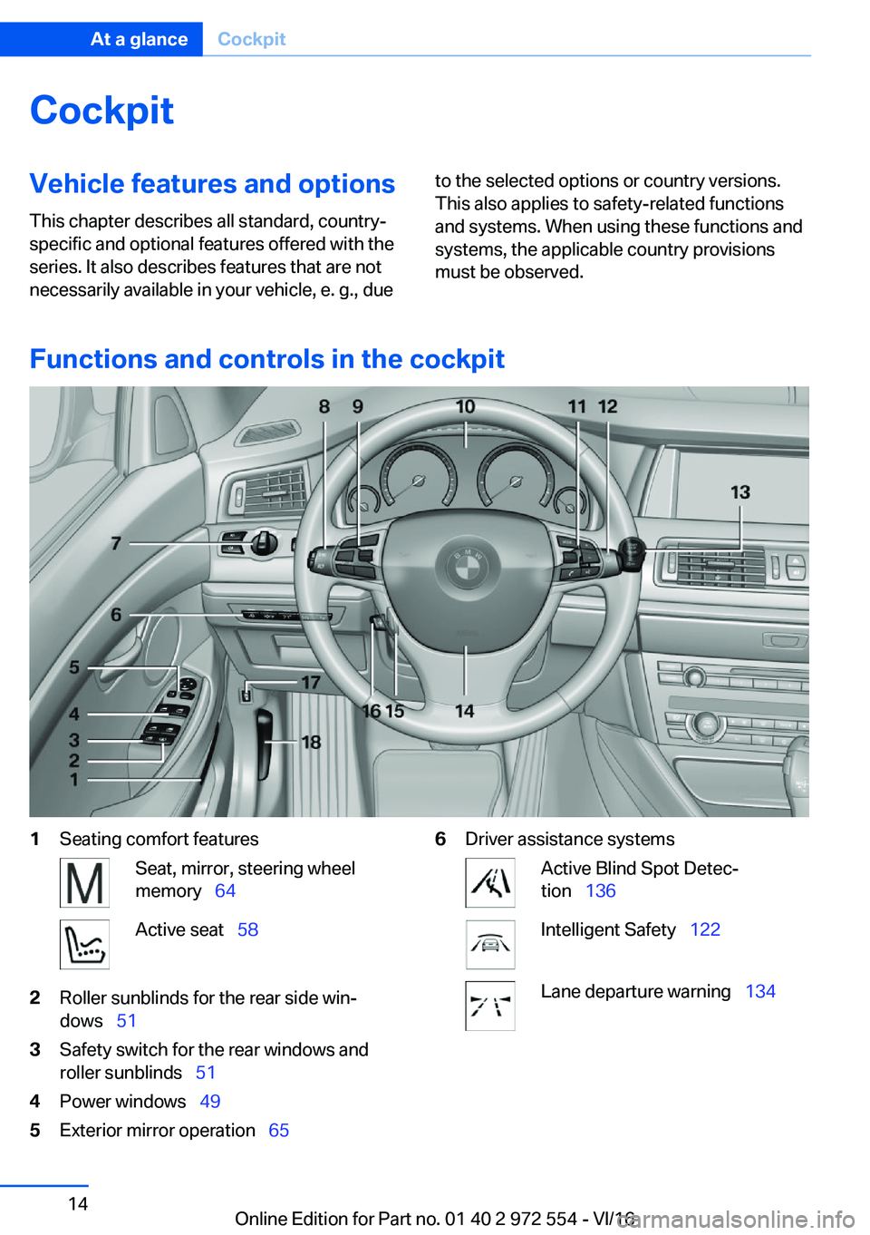 BMW 5 SERIES GRAN TURISMO 2017 User Guide �C�o�c�k�p�i�t�V�e�h�i�c�l�e��f�e�a�t�u�r�e�s��a�n�d��o�p�t�i�o�n�s
�T�h�i�s� �c�h�a�p�t�e�r� �d�e�s�c�r�i�b�e�s� �a�l�l� �s�t�a�n�d�a�r�d�,� �c�o�u�n�t�r�y�- �s�p�e�c�i�f�i�c� �a�n�d� �o�p�t�i�o�n