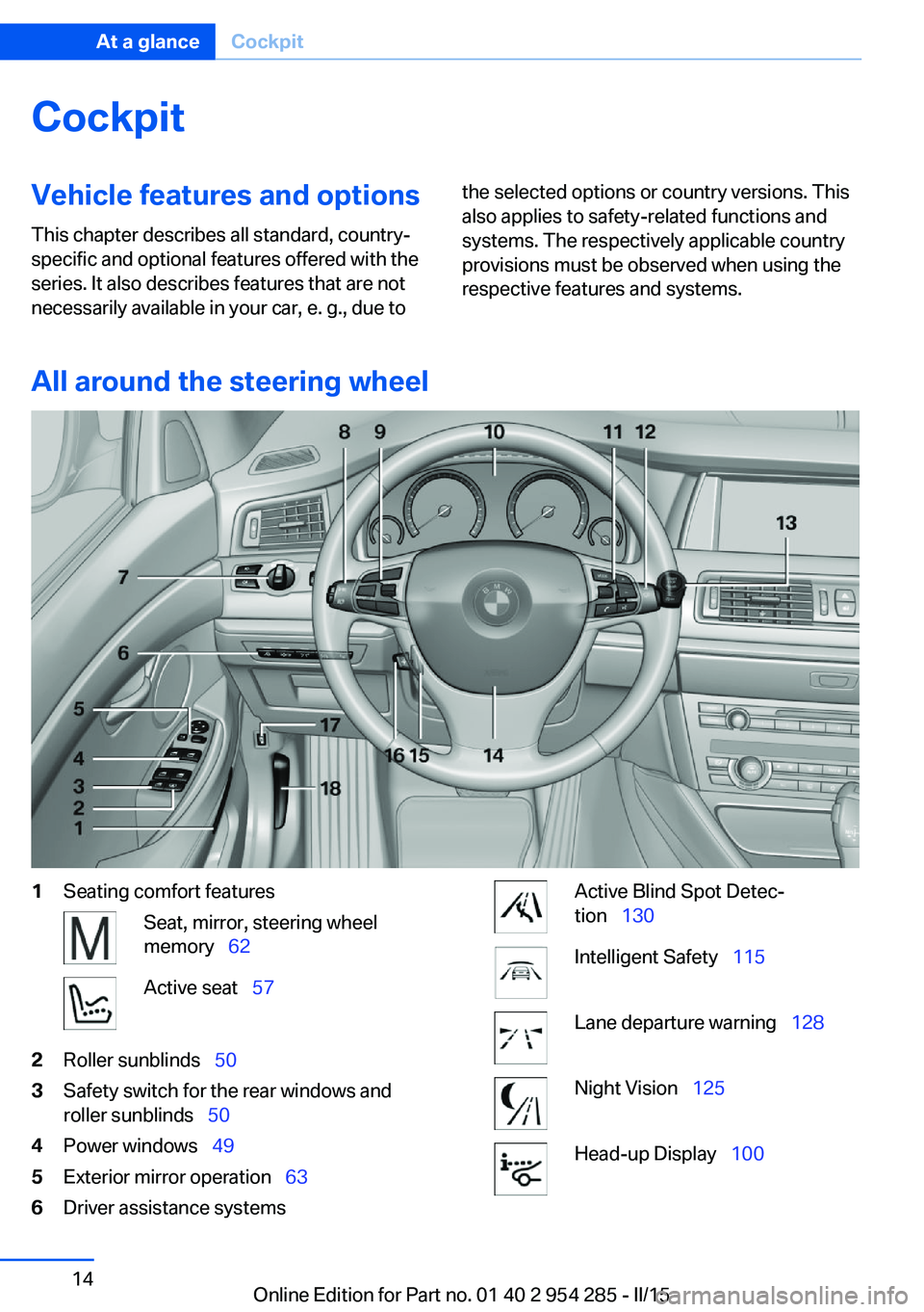 BMW 5 SERIES GRAN TURISMO 2015  Owners Manual CockpitVehicle features and options
This chapter describes all standard, country-
specific and optional features offered with the
series. It also describes features that are not
necessarily available 