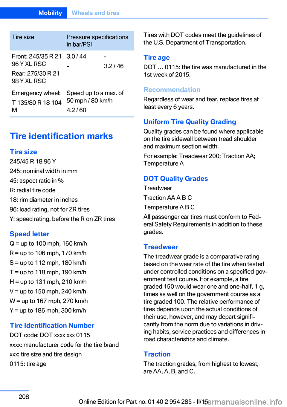 BMW 5 SERIES GRAN TURISMO 2015  Owners Manual Tire sizePressure specifications
in bar/PSIFront: 245/35 R 21
96 Y XL RSC
Rear: 275/30 R 21
98 Y XL RSC3.0 / 44
--
3.2 / 46Emergency wheel:
T 135/80 R 18 104
MSpeed up to a max. of
50 mph / 80 km/h
4.