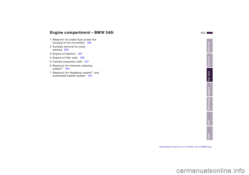 BMW 525I SPORT WAGON 2001  Owners Manual Index
Data
Technology
Repairs
Car care
Controls
Overview
163nEngine compartment – BMW 540i
1 Reservoir for brake fluid (under the 
housing of the microfilter) 168
2 Auxiliary terminal for jump  star