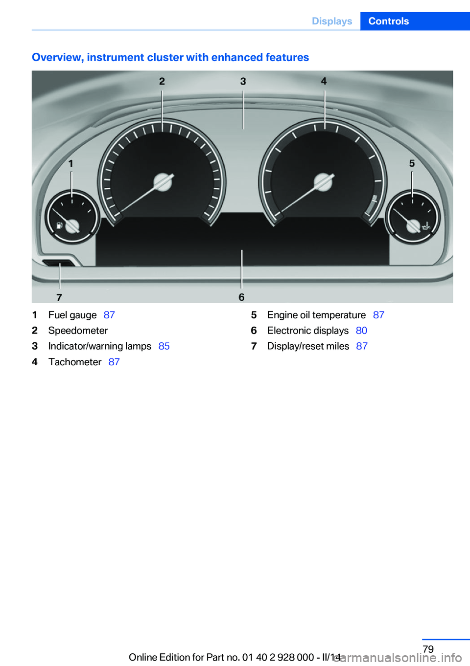 BMW 528I 2014  Owners Manual Overview, instrument cluster with enhanced features1Fuel gauge  872Speedometer3Indicator/warning lamps   854Tachometer  875Engine oil temperature   876Electronic displays  807Displ