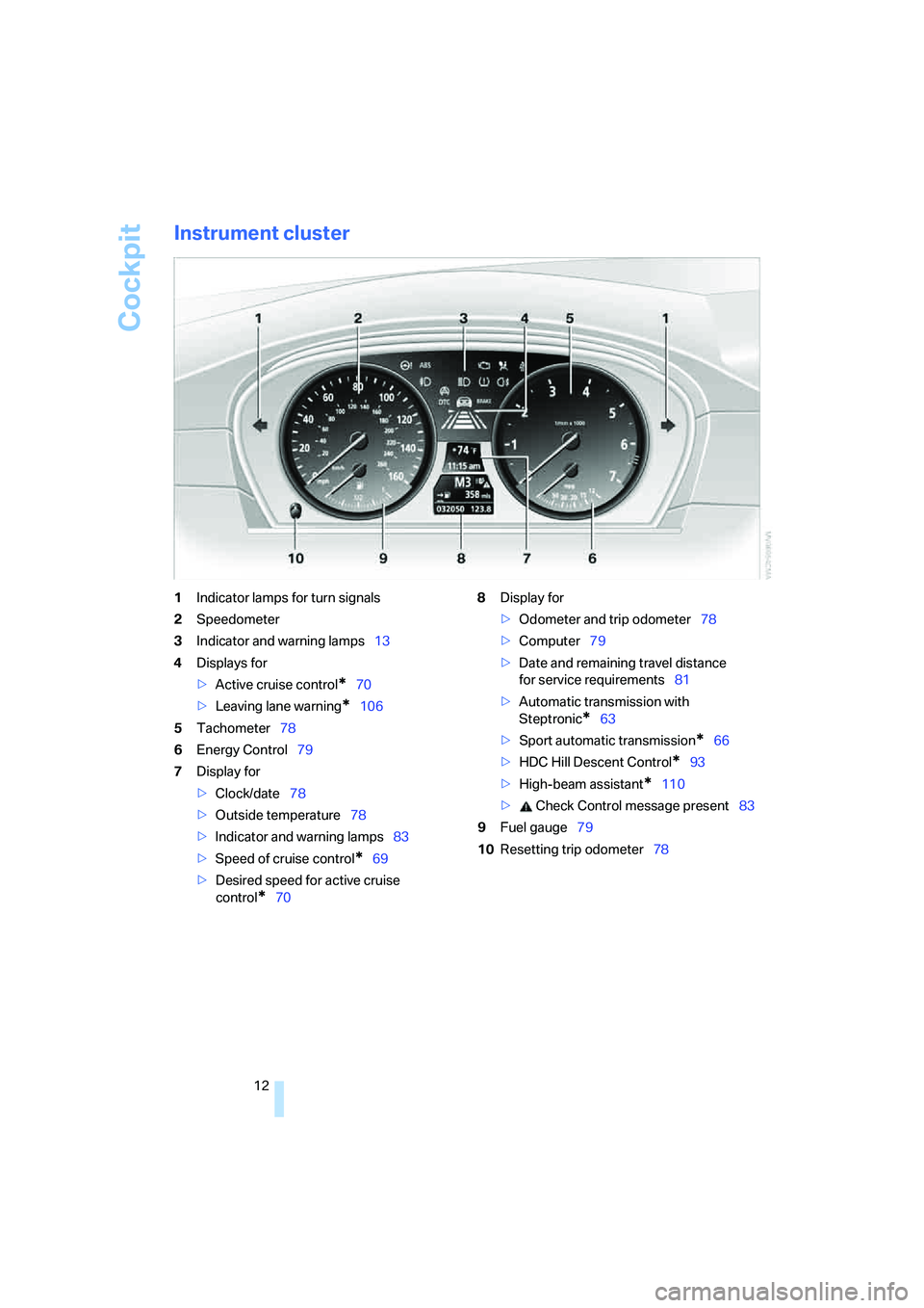 BMW 528I 2008  Owners Manual Cockpit
12
Instrument cluster
1Indicator lamps for turn signals
2Speedometer
3Indicator and warning lamps13
4Displays for
>Active cruise control
*70
>Leaving lane warning
*106
5Tachometer78
6Energy Co