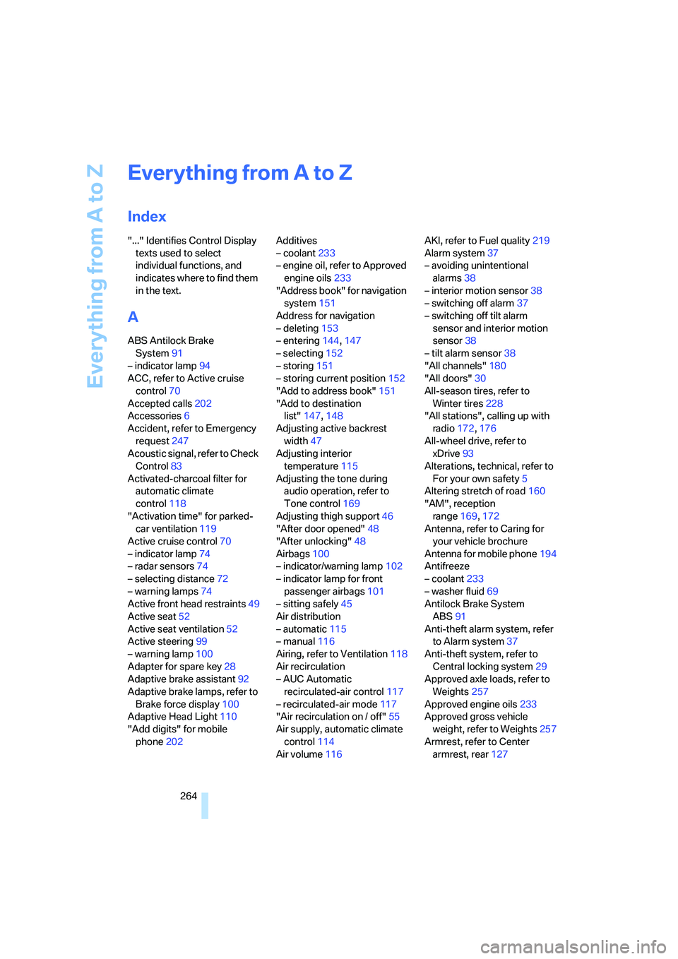 BMW 528I 2008  Owners Manual Everything from A to Z
264
Everything from A to Z
Index
"..." Identifies Control Display 
texts used to select 
individual functions, and 
indicates where to find them 
in the text.
A
ABS Antilock Bra