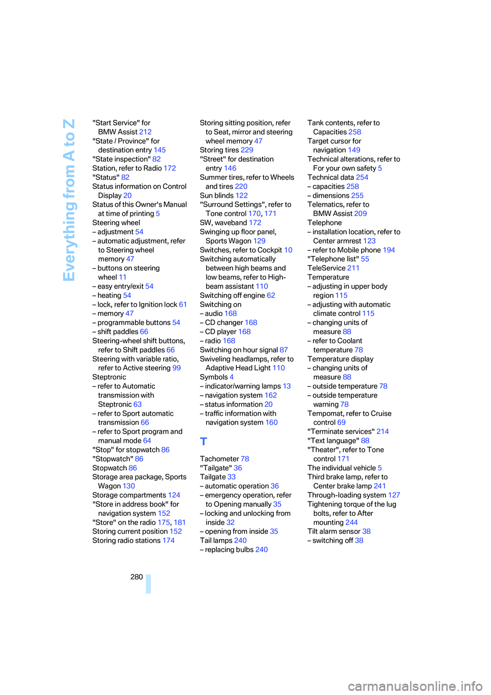 BMW 528I 2008  Owners Manual Everything from A to Z
280 "Start Service" for 
BMW Assist212
"State / Province" for 
destination entry145
"State inspection"82
Station, refer to Radio172
"Status"82
Status information on Control 
Dis