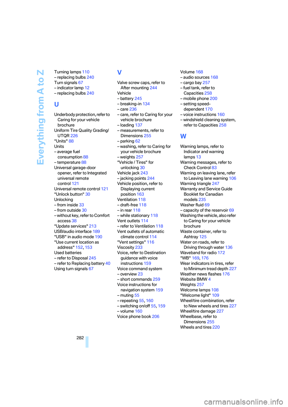 BMW 528I 2008  Owners Manual Everything from A to Z
282 Turning lamps110
– replacing bulbs240
Turn signals67
– indicator lamp12
– replacing bulbs240
U
Underbody protection, refer to 
Caring for your vehicle 
brochure
Unifor