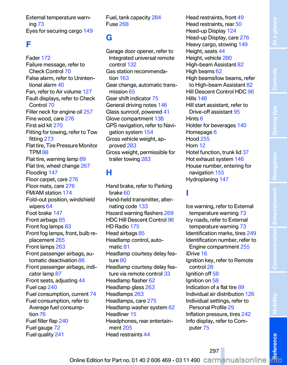 BMW 528I SEDAN 2011  Owners Manual External temperature warn‐
ing 73 
Eyes for securing cargo 149 
F
Fader 172 
Failure message, refer to Check Control 70 
False alarm, refer to Uninten‐ tional alarm  40 
Fan, refer to Air volume  
