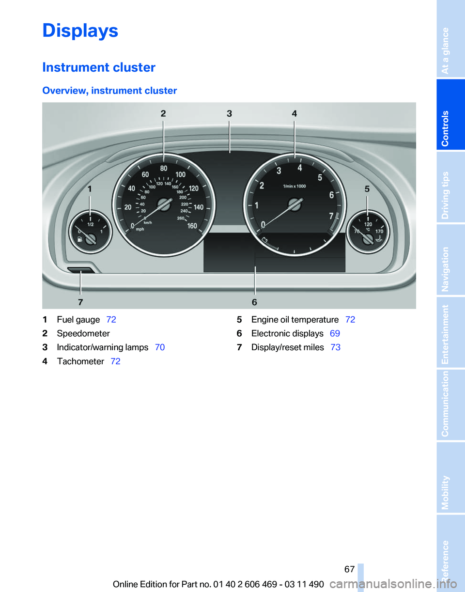 BMW 528I SEDAN 2011  Owners Manual Displays
Instrument cluster
Overview, instrument cluster
1
Fuel gauge  72
2 Speedometer
3 Indicator/warning lamps  70
4 Tachometer  72 5
Engine oil temperature   72
6 Electronic displa