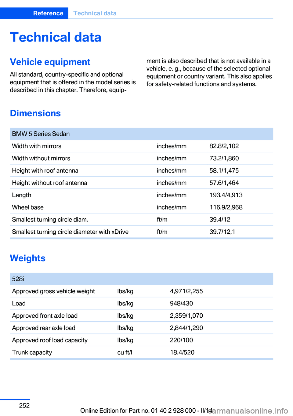 BMW 528I XDRIVE 2014 Owners Manual Technical dataVehicle equipment
All standard, country-specific and optional
equipment that is offered in the model series is
described in this chapter. Therefore, equip‐
ment is also described that BMW 528I XDRIVE 2014 Owners Manual Technical dataVehicle equipment
All standard, country-specific and optional
equipment that is offered in the model series is
described in this chapter. Therefore, equip‐
ment is also described that