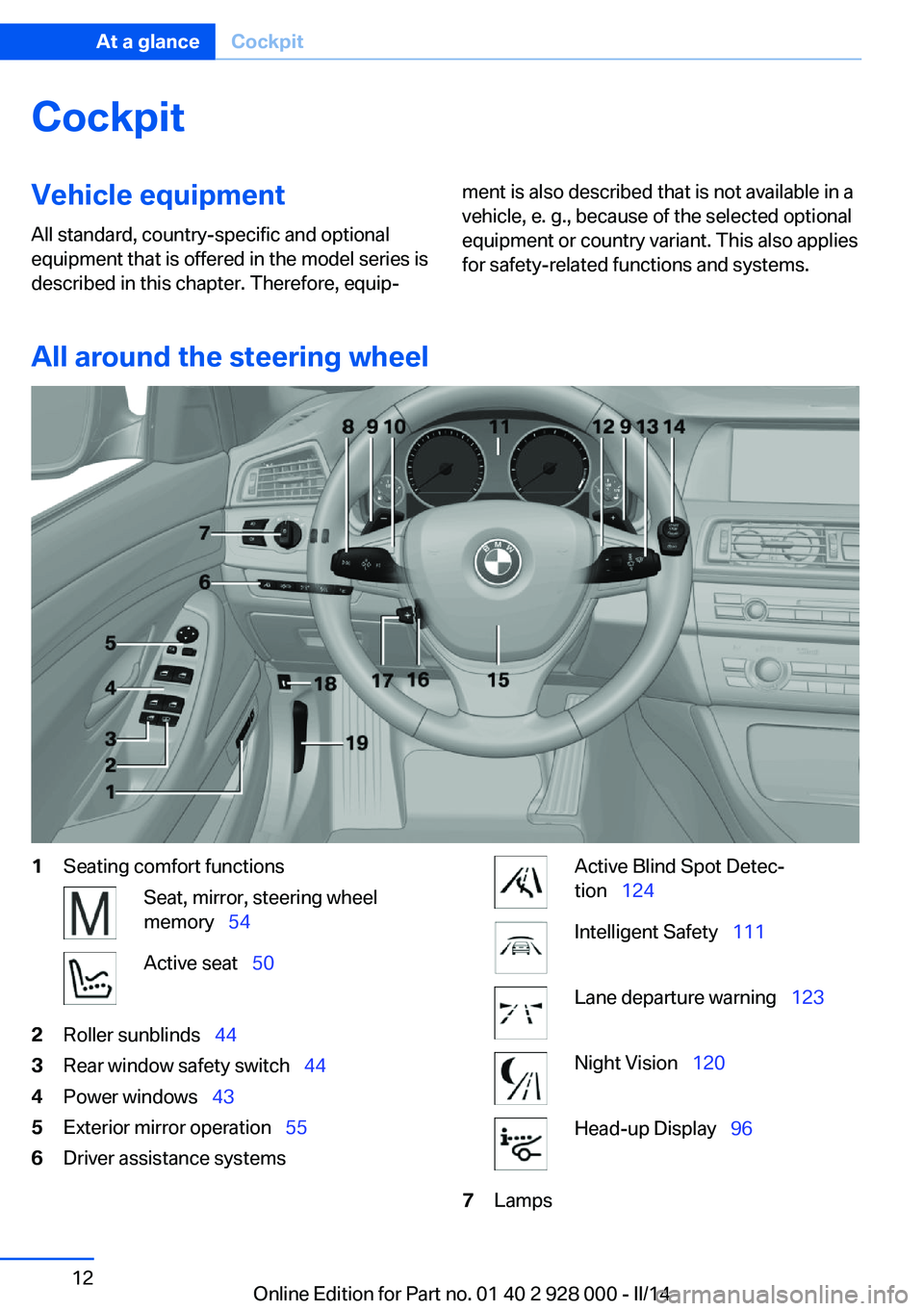 BMW 535I 2014 User Guide CockpitVehicle equipment
All standard, country-specific and optional
equipment that is offered in the model series is
described in this chapter. Therefore, equip‐ment is also described that is not a