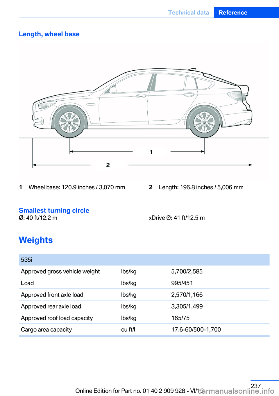 BMW 535I GRAN TURISMO 2014 Owners Manual Length, wheel base1Wheel base: 120.9 inches / 3,070 mm2Length: 196.8 inches / 5,006 mm
Smallest turning circle
Ø: 40 ft/12.2 mxDrive Ø: 41 ft/12.5 m
Weights
535iApproved gross vehicle weightlbs/kg5 BMW 535I GRAN TURISMO 2014 Owners Manual Length, wheel base1Wheel base: 120.9 inches / 3,070 mm2Length: 196.8 inches / 5,006 mm
Smallest turning circle
Ø: 40 ft/12.2 mxDrive Ø: 41 ft/12.5 m
Weights
535iApproved gross vehicle weightlbs/kg5