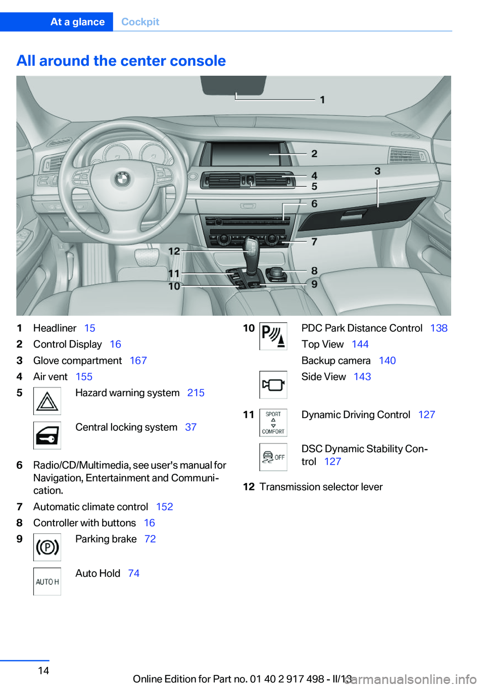 BMW 535I GRAN TURISMO 2013 User Guide All around the center console1Headliner 152Control Display 163Glove compartment 1674Air vent 1555Hazard warning system 215Central locking system 376Radio/CD/Multimedia BMW 535I GRAN TURISMO 2013 User Guide All around the center console1Headliner 152Control Display 163Glove compartment 1674Air vent 1555Hazard warning system 215Central locking system 376Radio/CD/Multimedia