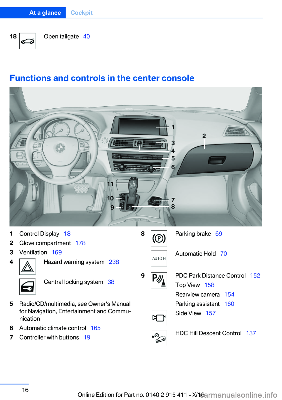 BMW 6 SERIES COUPE 2017 User Guide �1�8�O�p�e�n� �t�a�i�l�g�a�t�e\_�4�0
�F�u�n�c�t�i�o�n�s��a�n�d��c�o�n�t�r�o�l�s��i�n��t�h�e��c�e�n�t�e�r��c�o�n�s�o�l�e
�1�C�o�n�t�r�o�l� �D�i�s�p�l�a�y\_ �1�8�2�G�l�o�v�e� �c�o�m�p�a�r�t�m�