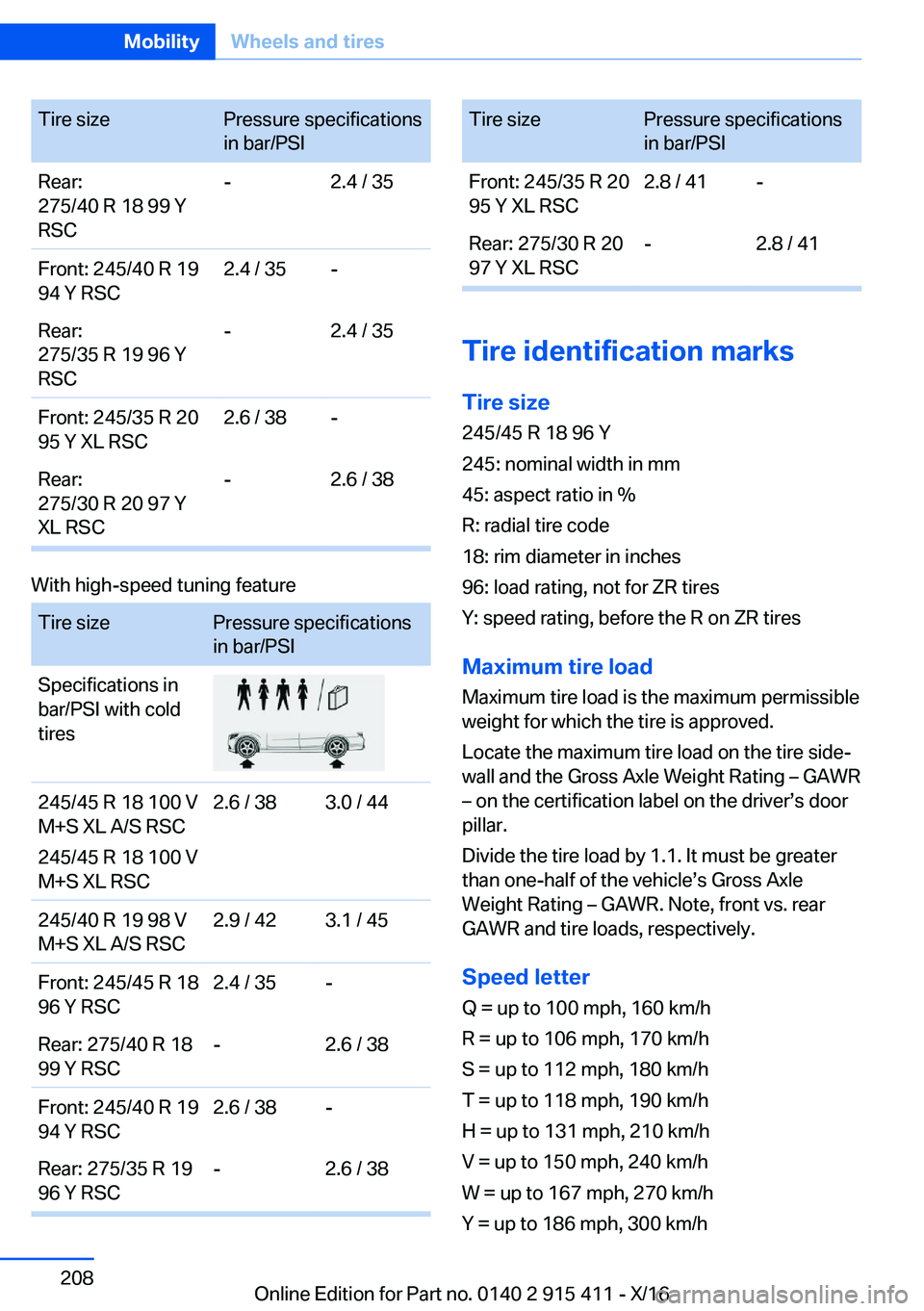 BMW 6 SERIES COUPE 2017  Owners Manual �T�i�r�e� �s�i�z�e�P�r�e�s�s�u�r�e� �s�p�e�c�i�f�i�c�a�t�i�o�n�s
�i�n� �b�a�r�/�P�S�I�R�e�a�r�:
�2�7�5�/�4�0� �R� �1�8� �9�9� �Y
�R�S�C�-�2�.�4� �/� �3�5�F�r�o�n�t�:� �2�4�5�/�4�0� �R� �1�9
�9�4� �Y� 