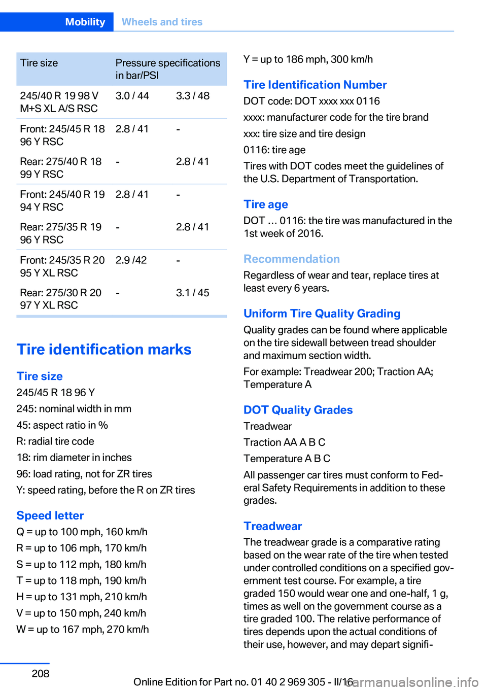 BMW 6 SERIES GRAN COUPE 2017 Owners Manual Tire sizePressure specifications
in bar/PSI245/40 R 19 98 V
M+S XL A/S RSC3.0 / 443.3 / 48Front: 245/45 R 18
96 Y RSC2.8 / 41-Rear: 275/40 R 18
99 Y RSC-2.8 / 41Front: 245/40 R 19
94 Y RSC2.8 / 41-Rea BMW 6 SERIES GRAN COUPE 2017 Owners Manual Tire sizePressure specifications
in bar/PSI245/40 R 19 98 V
M+S XL A/S RSC3.0 / 443.3 / 48Front: 245/45 R 18
96 Y RSC2.8 / 41-Rear: 275/40 R 18
99 Y RSC-2.8 / 41Front: 245/40 R 19
94 Y RSC2.8 / 41-Rea