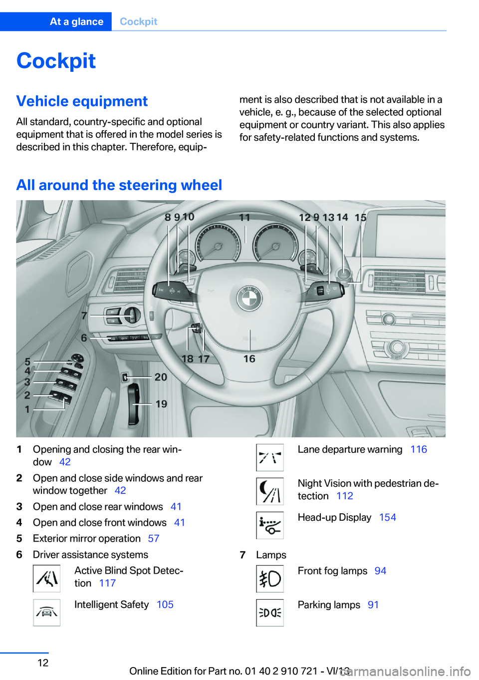 BMW 640I CONVERTIBLE 2014  Owners Manual CockpitVehicle equipment
All standard, country-specific and optional
equipment that is offered in the model series is
described in this chapter. Therefore, equip‐ment is also described that is not a