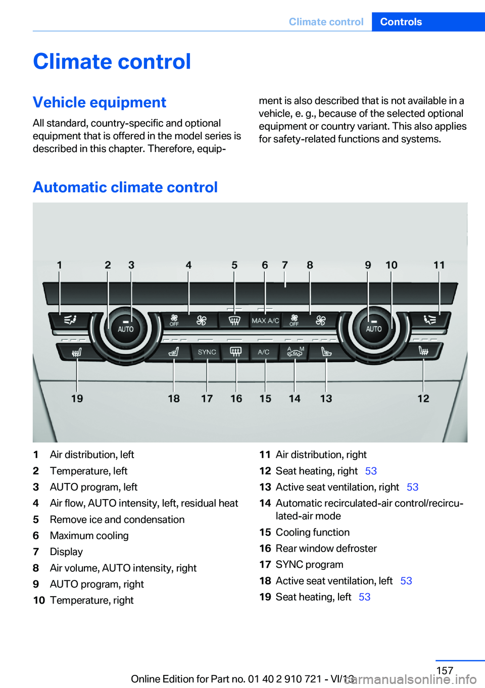 BMW 640I CONVERTIBLE 2014  Owners Manual Climate controlVehicle equipment
All standard, country-specific and optional
equipment that is offered in the model series is
described in this chapter. Therefore, equip‐ment is also described that 