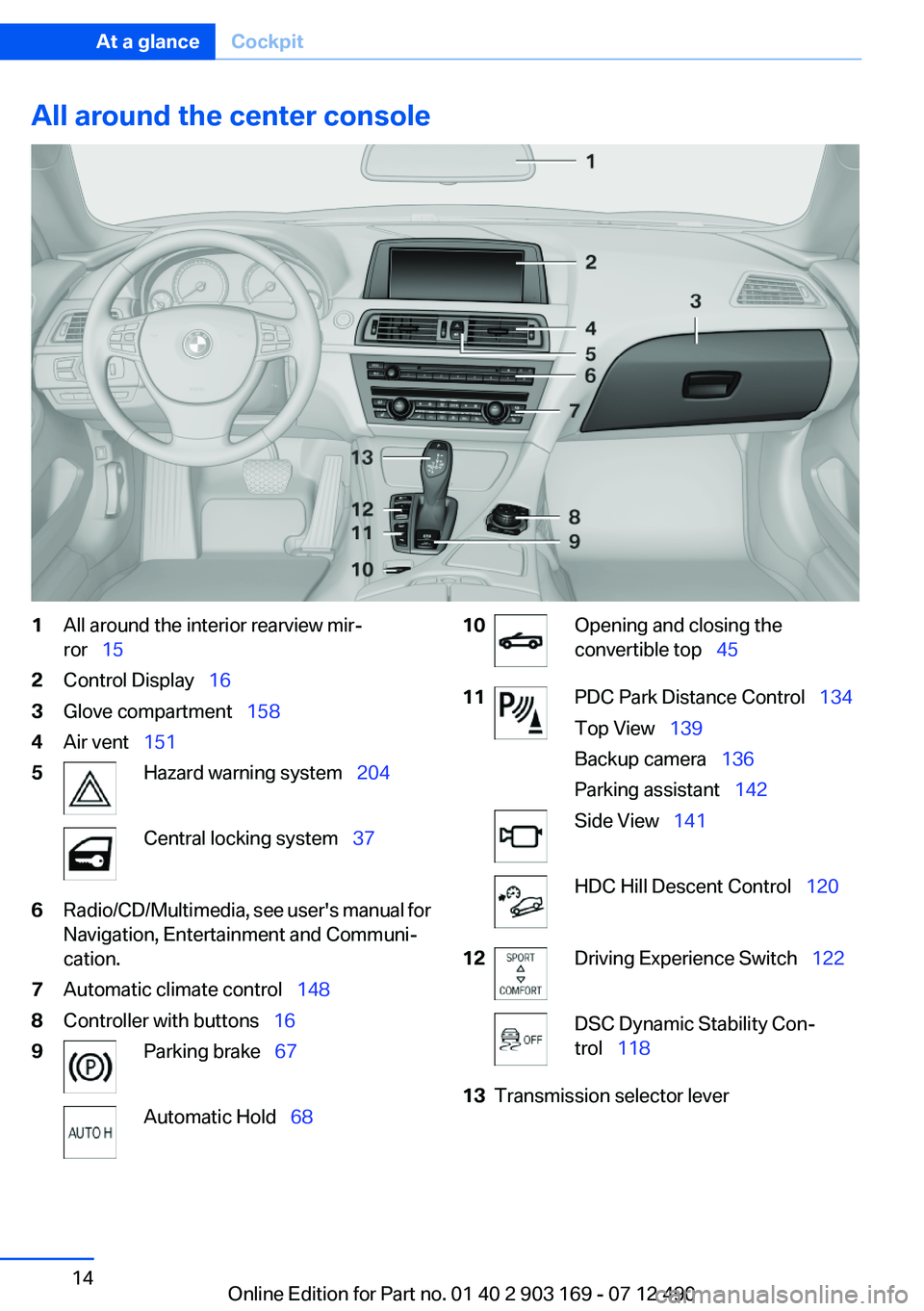 BMW 640I CONVERTIBLE 2013 User Guide All around the center console1All around the interior rearview mir‐
ror 152Control Display 163Glove compartment 1584Air vent 1515Hazard warning system 204Central locking BMW 640I CONVERTIBLE 2013 User Guide All around the center console1All around the interior rearview mir‐
ror 152Control Display 163Glove compartment 1584Air vent 1515Hazard warning system 204Central locking