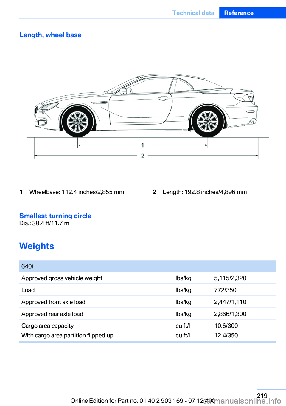 BMW 640I CONVERTIBLE 2013  Owners Manual Length, wheel base1Wheelbase: 112.4 inches/2,855 mm2Length: 192.8 inches/4,896 mm
Smallest turning circle
Dia.: 38.4 ft/11.7 m
Weights
 
640iApproved gross vehicle weightlbs/kg5,115/2,320Loadlbs/kg772