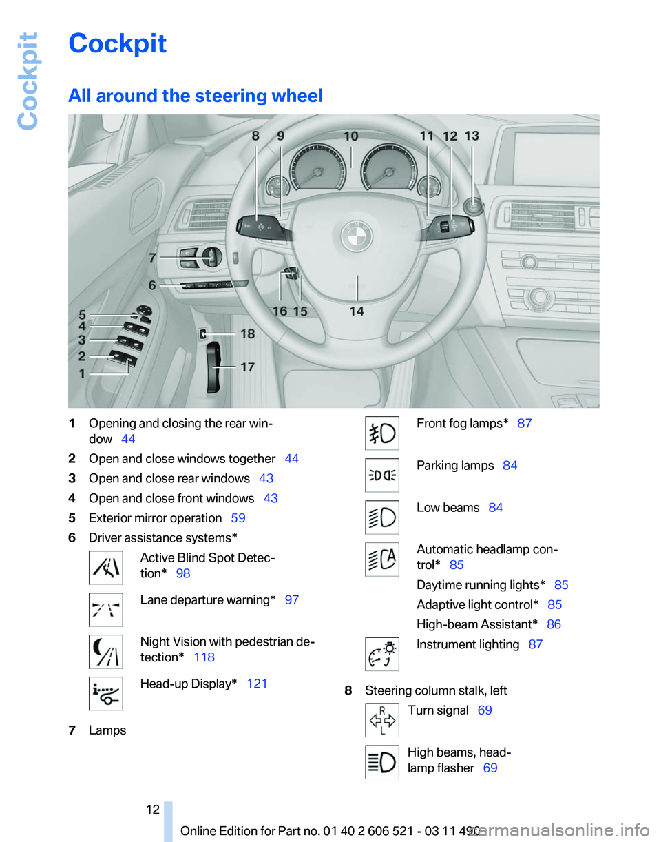 BMW 650I CONVERTIBLE 2012  Owners Manual Cockpit
All around the steering wheel
1
Opening and closing the rear win‐
dow  44
2 Open and close windows together   44
3 Open and close rear windows  43
4 Open and close front windows�