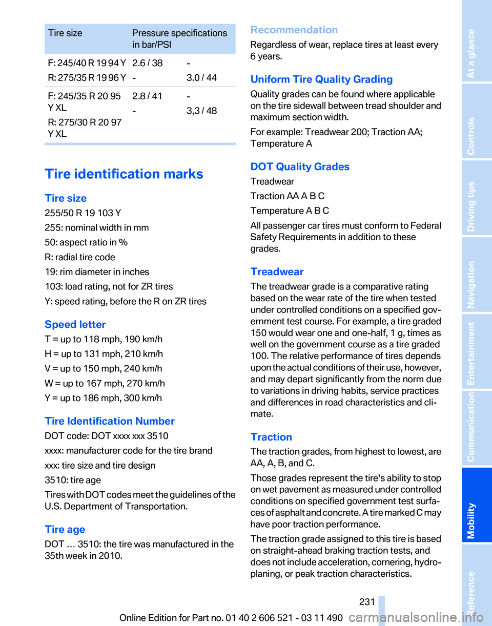 BMW 650I CONVERTIBLE 2012  Owners Manual Tire size
Pressure specifications
in bar/PSI
F: 245/40 R 19 94 Y
R:  275/35 R 19 96 Y 2.6 / 38
--
3.0 / 44
F: 245/35 R 20 95
Y XL
R: 275/30 R 20 97
Y XL 2.8 / 41
-
-
3,3 / 48Tire identification marks
