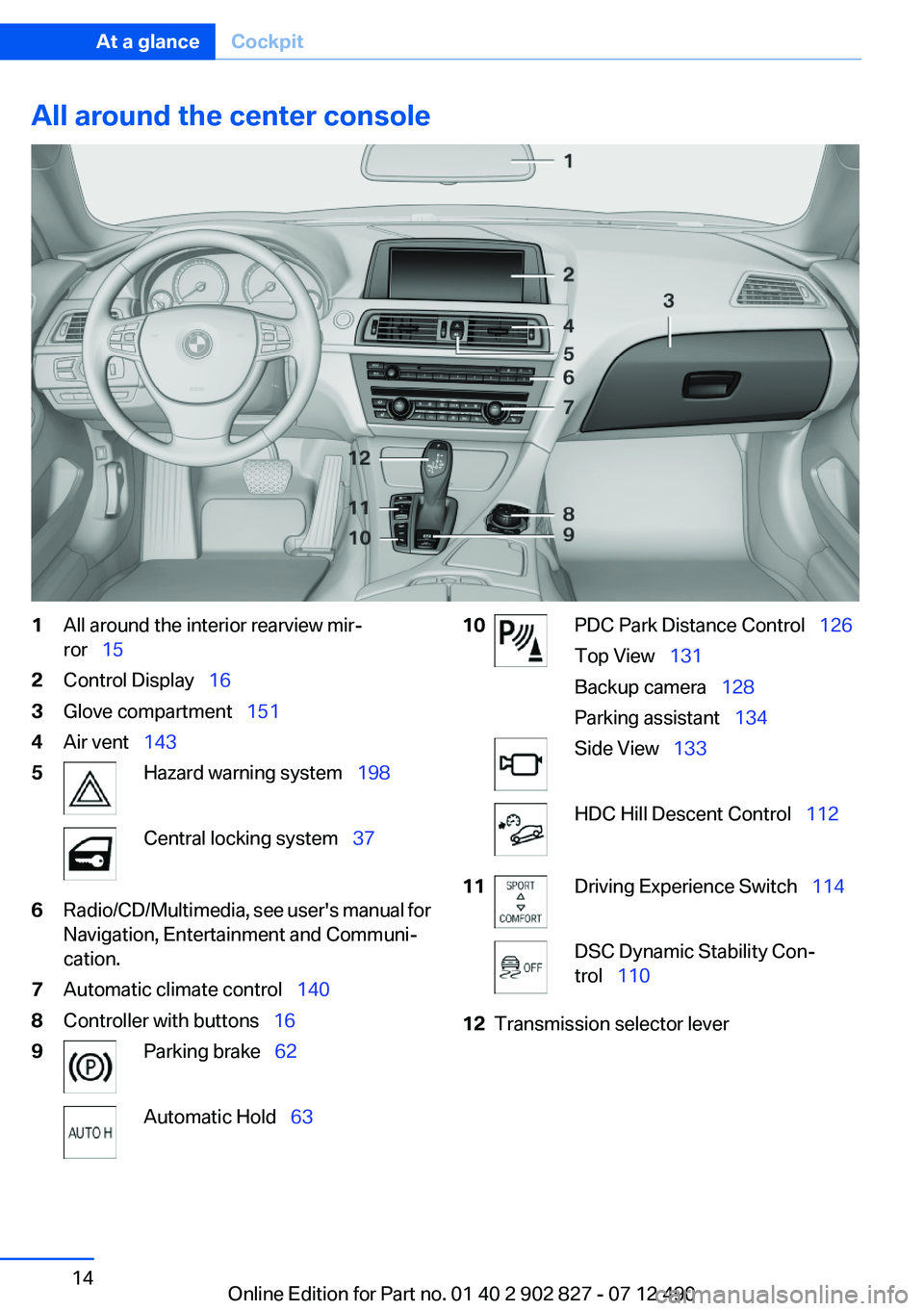 BMW 650I GRAN COUPE 2013 User Guide All around the center console1All around the interior rearview mir‐
ror   152Control Display   163Glove compartment   1514Air vent  1435Hazard warning system   198Central locking