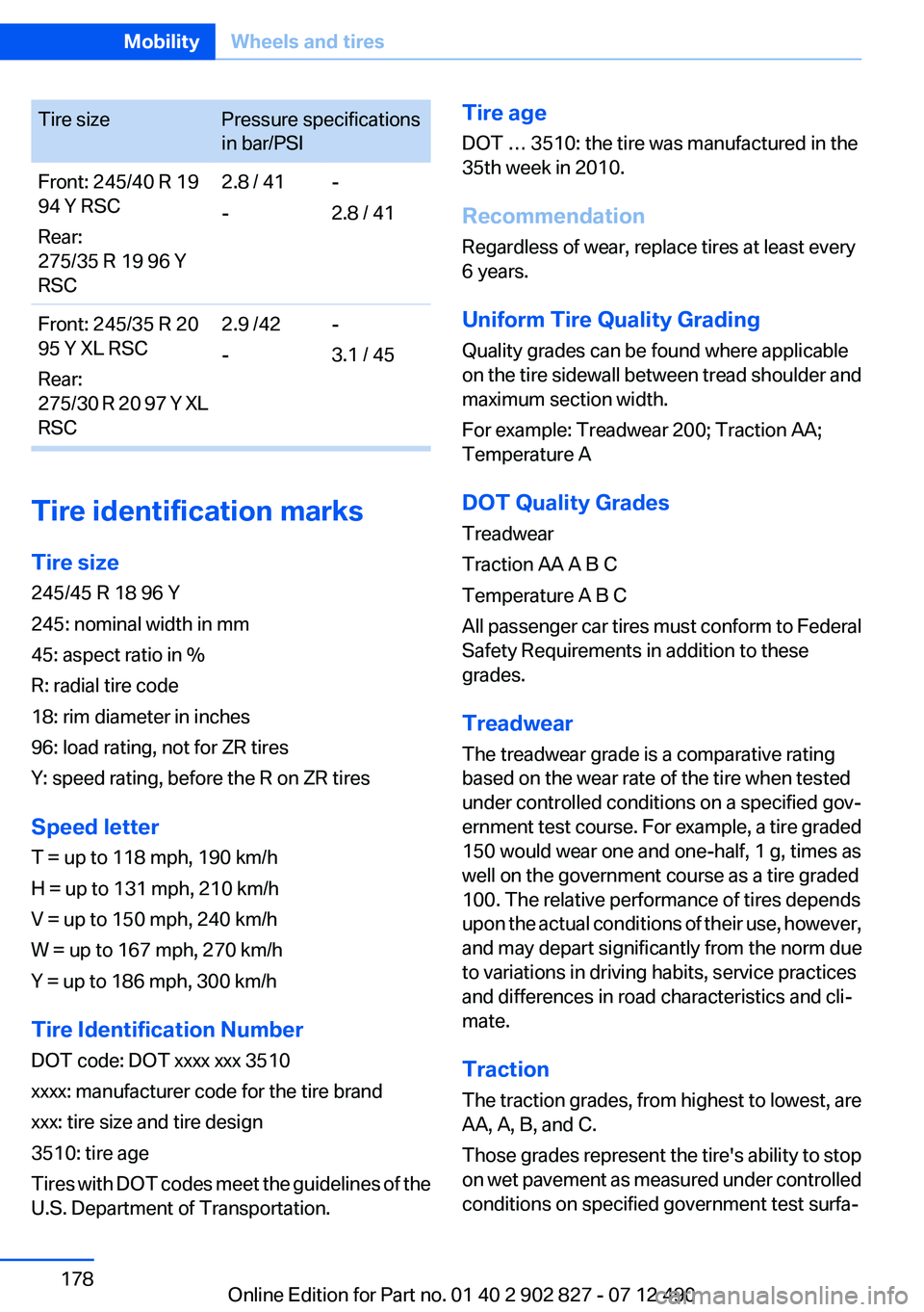 BMW 650I GRAN COUPE 2013 Owners Manual Tire sizePressure specifications
in bar/PSIFront: 245/40 R 19
94 Y RSC
Rear:
275/35 R 19 96 Y
RSC2.8 / 41
--
2.8 / 41Front: 245/35 R 20
95 Y XL RSC
Rear:
275/30 R 20 97 Y XL
RSC2.9 /42
--
3.1 / 45
Tir BMW 650I GRAN COUPE 2013 Owners Manual Tire sizePressure specifications
in bar/PSIFront: 245/40 R 19
94 Y RSC
Rear:
275/35 R 19 96 Y
RSC2.8 / 41
--
2.8 / 41Front: 245/35 R 20
95 Y XL RSC
Rear:
275/30 R 20 97 Y XL
RSC2.9 /42
--
3.1 / 45
Tir