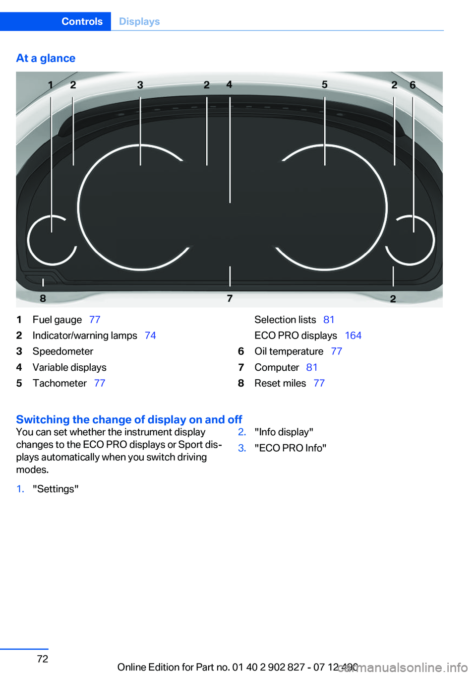 BMW 650I GRAN COUPE 2013  Owners Manual At a glance1Fuel gauge  772Indicator/warning lamps   743Speedometer4Variable displays5Tachometer  77Selection lists   81
ECO PRO displays   1646Oil temperature  777Computer �