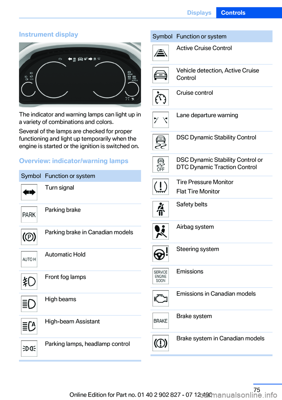 BMW 650I GRAN COUPE 2013 Manual PDF Instrument display
The indicator and warning lamps can light up in
a variety of combinations and colors.
Several of the lamps are checked for proper
functioning and light up temporarily when the
engin BMW 650I GRAN COUPE 2013 Manual PDF Instrument display
The indicator and warning lamps can light up in
a variety of combinations and colors.
Several of the lamps are checked for proper
functioning and light up temporarily when the
engin