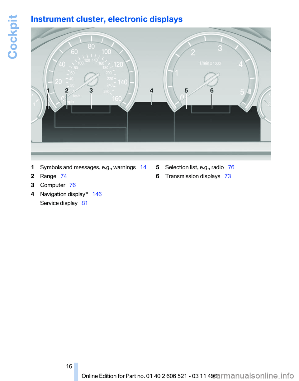 BMW 650I XDRIVE CONVERTIBLE 2012  Owners Manual Instrument cluster, electronic displays
1
Symbols and messages, e.g., warnings   14
2 Range  74
3 Computer  76
4 Navigation display*  146
Service display  81 5
Selection list, e.g.