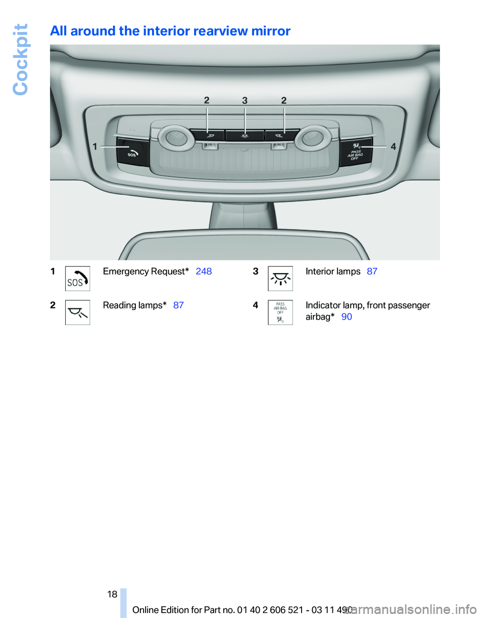 BMW 650I XDRIVE CONVERTIBLE 2012 User Guide All around the interior rearview mirror
1 Emergency Request* 248
2 Reading lamps*
87 3 Interior lamps 87
4 Indicator lamp, front passenger
airbag* 90
Seite 18
18 Online Edition fo BMW 650I XDRIVE CONVERTIBLE 2012 User Guide All around the interior rearview mirror
1 Emergency Request* 248
2 Reading lamps*
87 3 Interior lamps 87
4 Indicator lamp, front passenger
airbag* 90
Seite 18
18 Online Edition fo