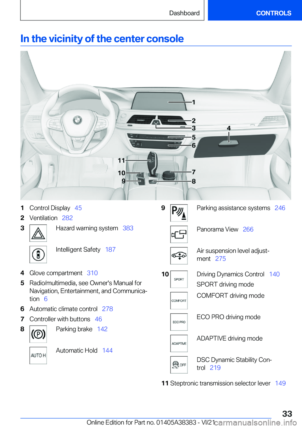 BMW 7 SERIES 2022 Owners Guide �I�n��t�h�e��v�i�c�i�n�i�t�y��o�f��t�h�e��c�e�n�t�e�r��c�o�n�s�o�l�e�1�C�o�n�t�r�o�l��D�i�s�p�l�a�y#\#_�4�5�2�V�e�n�t�i�l�a�t�i�o�n#\#_�2�8�2�3�H�a�z�a�r�d��w�a�r�n�i�n�g��s�y�s�t�e�m#\#_ �3�