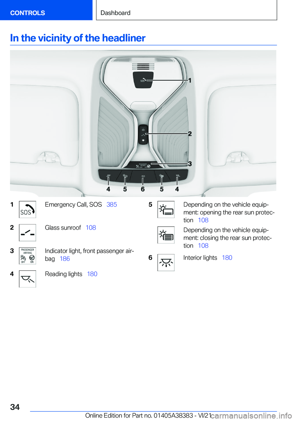 BMW 7 SERIES 2022 Owners Guide �I�n��t�h�e��v�i�c�i�n�i�t�y��o�f��t�h�e��h�e�a�d�l�i�n�e�r�1�E�m�e�r�g�e�n�c�y��C�a�l�l�,��S�O�S#\#_�3�8�5�2�G�l�a�s�s��s�u�n�r�o�o�f#\#_�1�0�8�3�I�n�d�i�c�a�t�o�r��l�i�g�h�t�,��f�r�o�n�t�