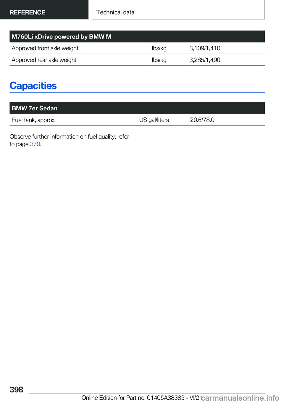 BMW 7 SERIES 2022  Owners Manual �M�7�6�0�L�i��x�D�r�i�v�e��p�o�w�e�r�e�d��b�y��B�M�W��M�A�p�p�r�o�v�e�d��f�r�o�n�t��a�x�l�e��w�e�i�g�h�t�l�b�s�/�k�g�3�,�1�0�9�/�1�,�4�1�0�A�p�p�r�o�v�e�d��r�e�a�r��a�x�l�e��w�e�i�g�h�t�l�b