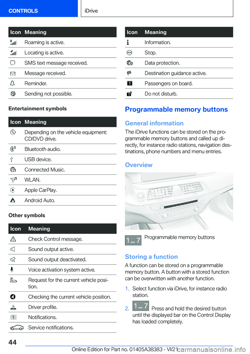 BMW 7 SERIES 2022 Service Manual �I�c�o�n�M�e�a�n�i�n�g��R�o�a�m�i�n�g��i�s��a�c�t�i�v�e�.��L�o�c�a�t�i�n�g��i�s��a�c�t�i�v�e�.��S�M�S��t�e�x�t��m�e�s�s�a�g�e��r�e�c�e�i�v�e�d�.��M�e�s�s�a�g�e��r�e�c�e�i�v�e�d�.��R�e�m�i