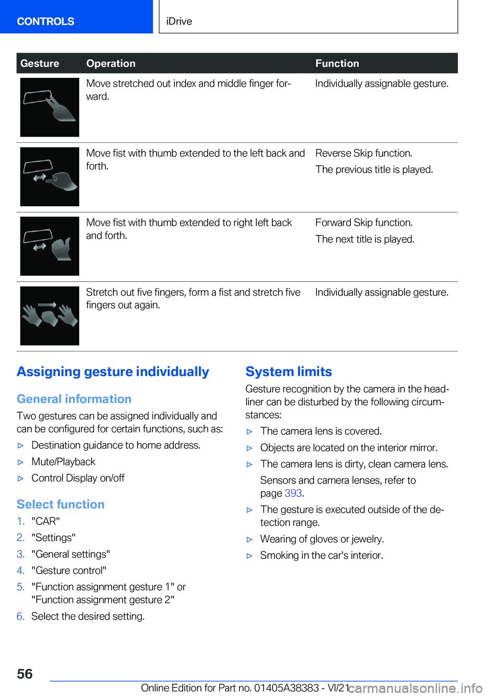 BMW 7 SERIES 2022 Workshop Manual �G�e�s�t�u�r�e�O�p�e�r�a�t�i�o�n�F�u�n�c�t�i�o�n�M�o�v�e��s�t�r�e�t�c�h�e�d��o�u�t��i�n�d�e�x��a�n�d��m�i�d�d�l�e��f�i�n�g�e�r��f�o�r#j�w�a�r�d�.�I�n�d�i�v�i�d�u�a�l�l�y��a�s�s�i�g�n�a�b�l�e�