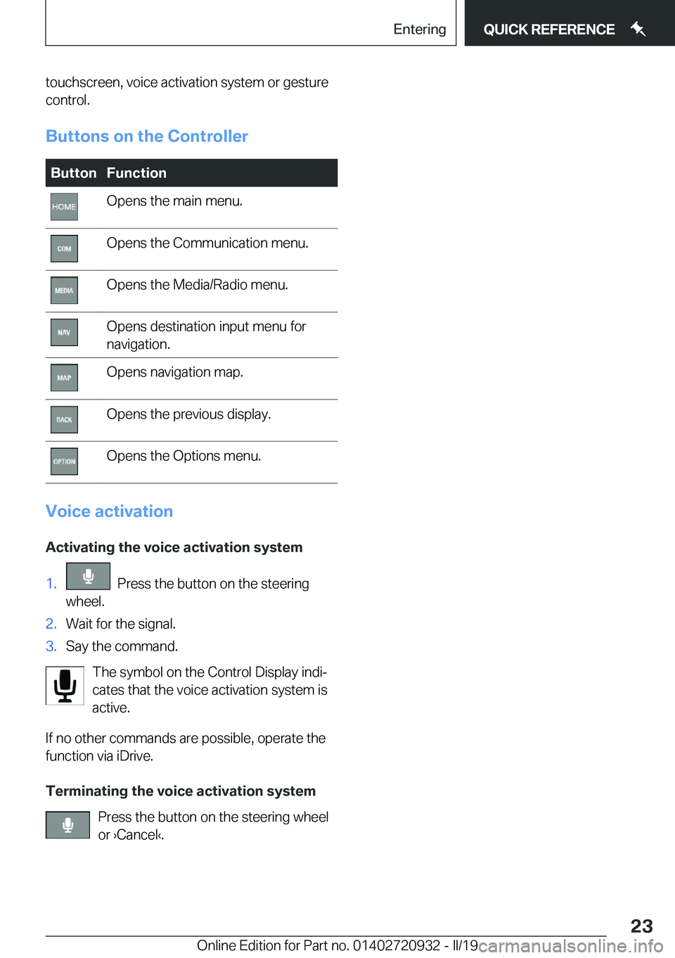 BMW 7 SERIES 2020 Owners Manual �t�o�u�c�h�s�c�r�e�e�n�,��v�o�i�c�e��a�c�t�i�v�a�t�i�o�n��s�y�s�t�e�m��o�r��g�e�s�t�u�r�e
�c�o�n�t�r�o�l�.
�B�u�t�t�o�n�s��o�n��t�h�e��C�o�n�t�r�o�l�l�e�r�B�u�t�t�o�n�F�u�n�c�t�i�o�n�O�p�e�n�s