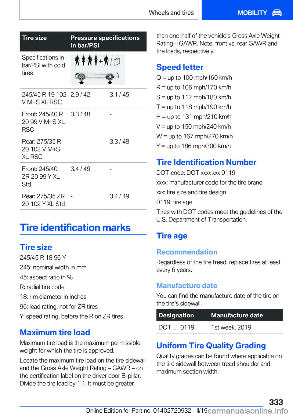 BMW 7 SERIES 2020  Owners Manual �T�i�r�e��s�i�z�e�P�r�e�s�s�u�r�e��s�p�e�c�i�f�i�c�a�t�i�o�n�s
�i�n��b�a�r�/�P�S�I�S�p�e�c�i�f�i�c�a�t�i�o�n�s��i�n
�b�a�r�/�P�S�I��w�i�t�h��c�o�l�d
�t�i�r�e�s�2�4�5�/�4�5��R��1�9��1�0�2
�V�