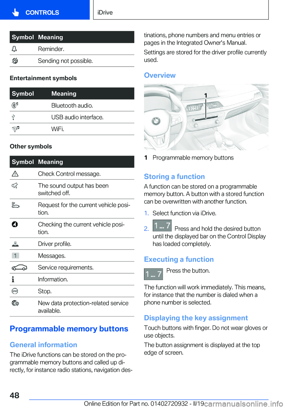 BMW 7 SERIES 2020 Service Manual �S�y�m�b�o�l�M�e�a�n�i�n�g��R�e�m�i�n�d�e�r�.��S�e�n�d�i�n�g��n�o�t��p�o�s�s�i�b�l�e�.
�E�n�t�e�r�t�a�i�n�m�e�n�t��s�y�m�b�o�l�s
�S�y�m�b�o�l�M�e�a�n�i�n�g��B�l�u�e�t�o�o�t�h��a�u�d�i�o�.��U�S