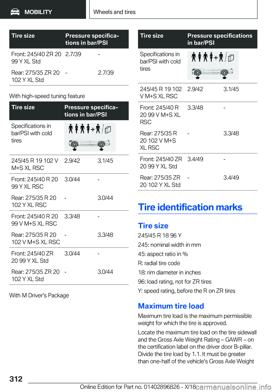 BMW 7 SERIES 2019  Owners Manual �T�i�r�e��s�i�z�e�P�r�e�s�s�u�r�e��s�p�e�c�i�f�i�c�aj
�t�i�o�n�s��i�n��b�a�r�/�P�S�I�F�r�o�n�t�:��2�4�5�/�4�0��Z�R��2�0
�9�9��Y��X�L��S�t�d�2�.�7�/�3�9�-�R�e�a�r�:��2�7�5�/�3�5��Z�R��2�0