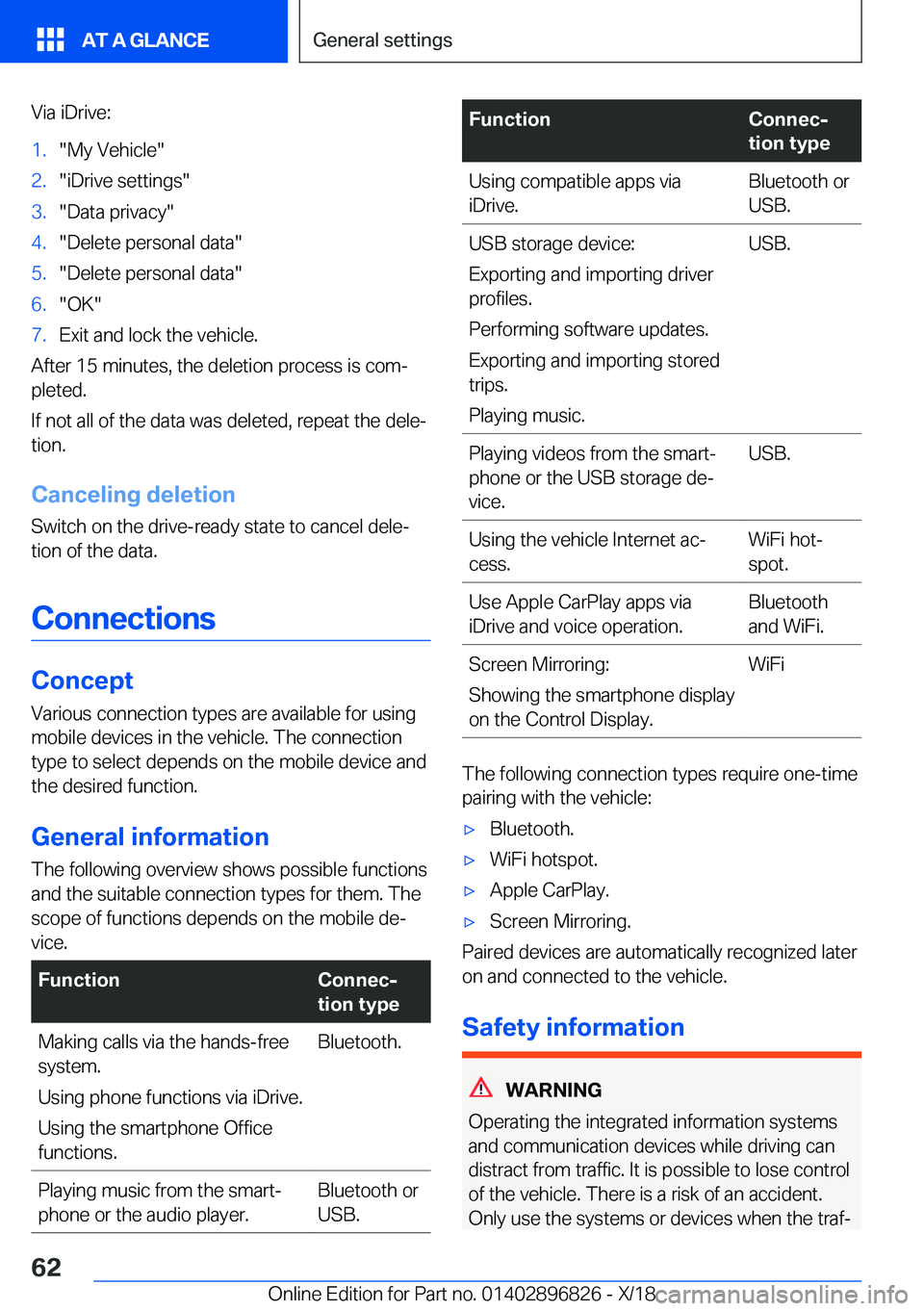 BMW 7 SERIES 2019 Repair Manual �V�i�a��i�D�r�i�v�e�:�1�.��M�y��V�e�h�i�c�l�e��2�.��i�D�r�i�v�e��s�e�t�t�i�n�g�s��3�.��D�a�t�a��p�r�i�v�a�c�y��4�.��D�e�l�e�t�e��p�e�r�s�o�n�a�l��d�a�t�a��5�.��D�e�l�e�t�e��p�e�r�s�o�n