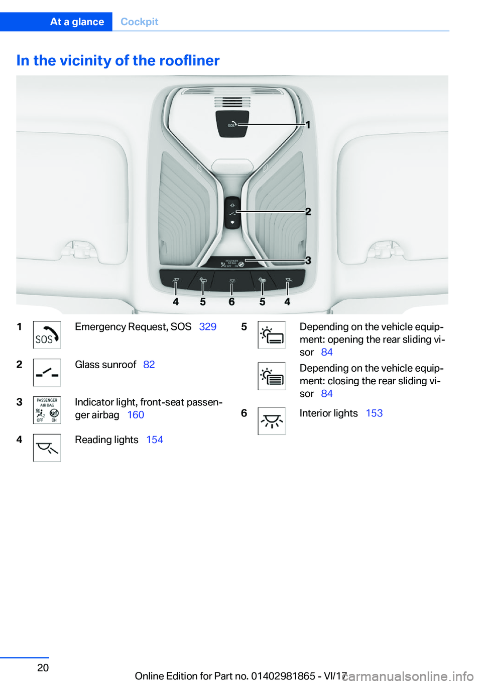 BMW 7 SERIES 2018 User Guide �I�n��t�h�e��v�i�c�i�n�i�t�y��o�f��t�h�e��r�o�o�f�l�i�n�e�r�1�E�m�e�r�g�e�n�c�y� �R�e�q�u�e�s�t�,� �S�O�S#\#_�3�2�9�2�G�l�a�s�s� �s�u�n�r�o�o�f#\#_�8�2�3�I�n�d�i�c�a�t�o�r� �l�i�g�h�t�,� �f�r�o�n